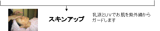 XLAbv