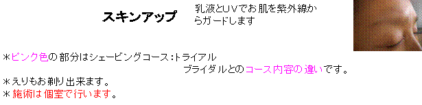 XLAbv
