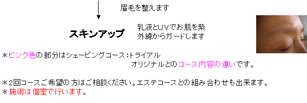 XLAbv